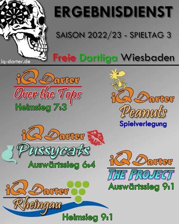 FDW Saison 2022/23 - Spieltag 3