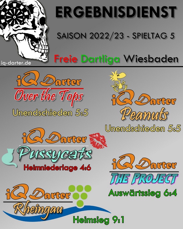 FDW Saison 2022/23 - Spieltag 5
