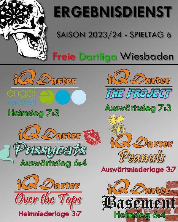 iQ Darter Ergebnisse Spieltag 6 FDW Saison 2023-24