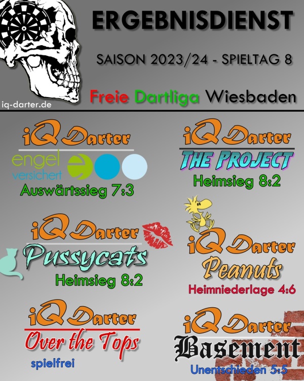 FDW Ergebnisse iQ Darter Spieltag 8 - Saison 2023/24