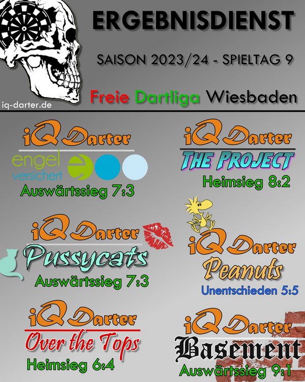 iQ Darter Ergebnisse Spieltag 9 FDW Saison 2023-24