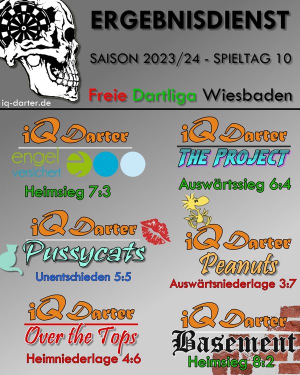 iQ Darter Ergebnisse Spieltag 10 FDW Saison 2023-24