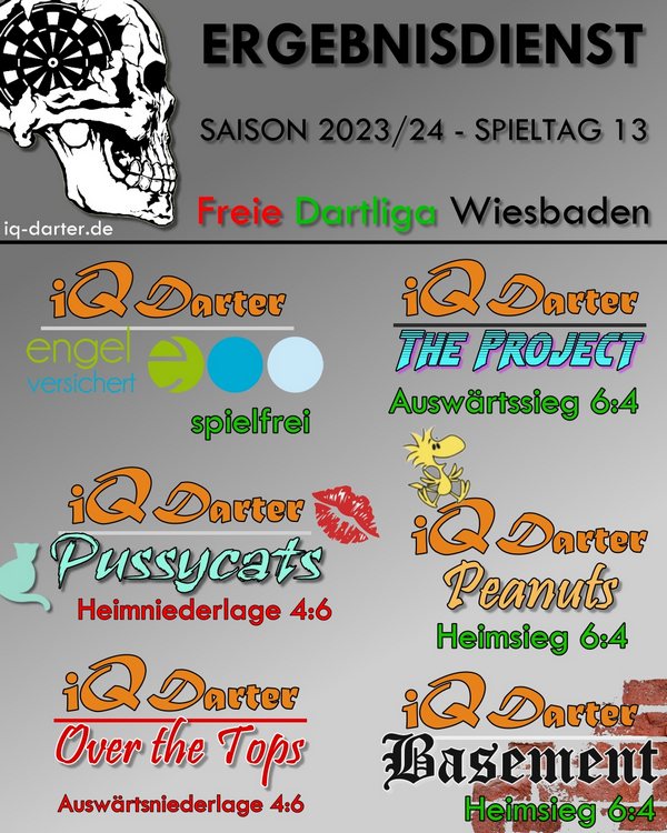 iQ Darter Ergebnisse FDW 2023/24 - Spieltag 13
