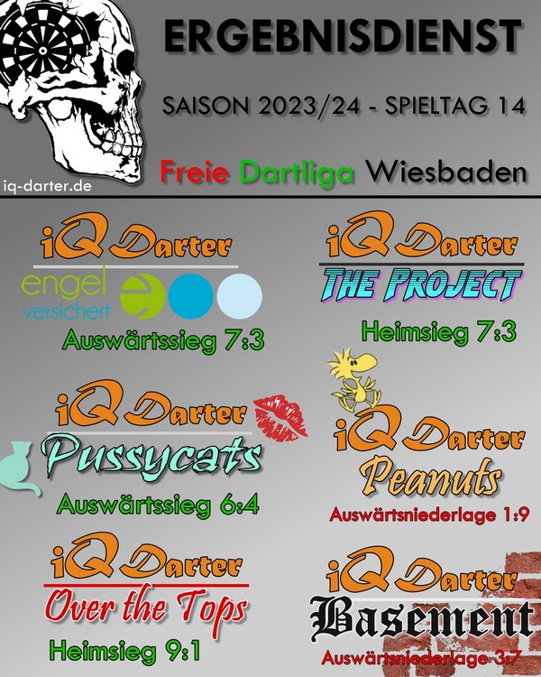 FDW Dartliga Wiesbaden Spieltag 14 - iQ Darter