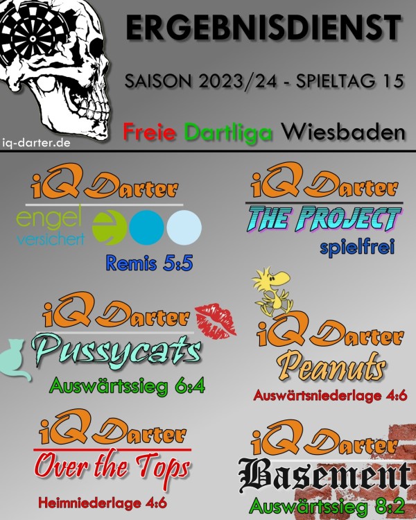 Freie Dartliga Wiesbaden Spieltag 15 Saison 2023/24 - iQ Darter Teams