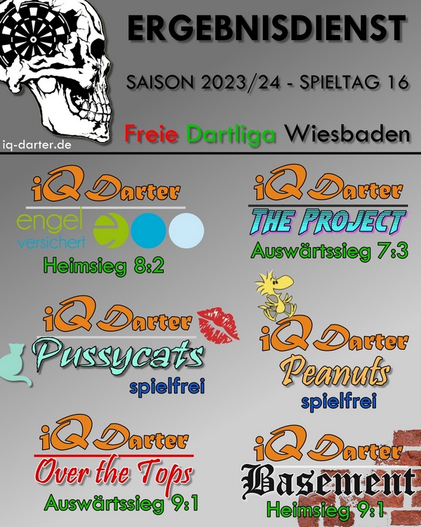 Dartliga Wiesbaden - Spieltag 16 - Saison 2023/24 - iQ Darter Teams