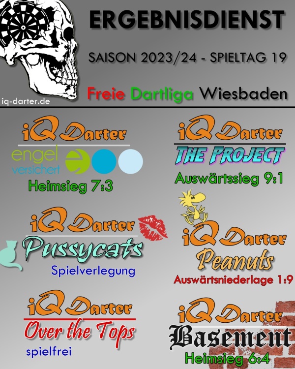 Dartliga Wiesbaden-Mainz 2023/24 Ergebnisse