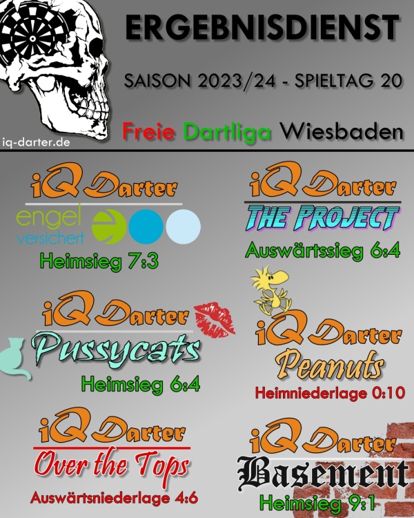Freie Dartliga Wiesbaden - Spieltag 20 - 2023/24