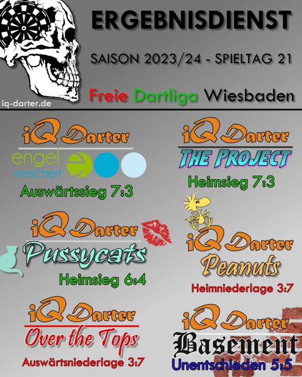 Dartliga Wiesbaden Ergebnisse iQ Darter Spieltag 21 Saison 2023/24