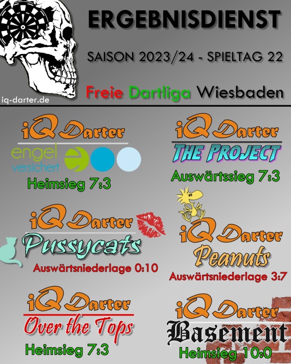 Dartliga Wiesbaden 2023-24 Spieltag 22 iQ Darter
