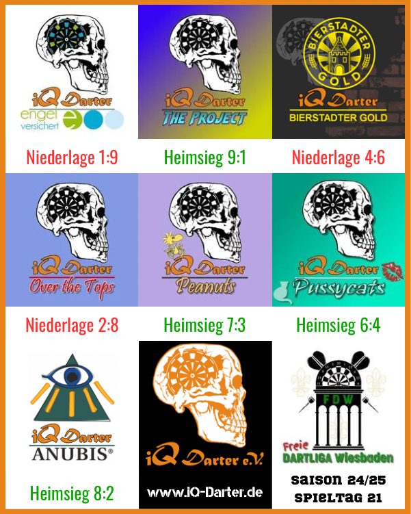 Dartliga Wiesbaden Spieltag 21 - Saison 2024-25
