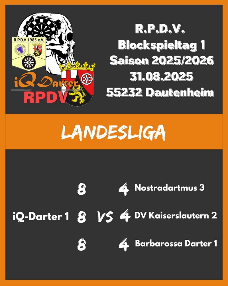 RPDV Saison 2025-26 - Spieltag 1-3 - Ergebnisse iQ Darter Teams